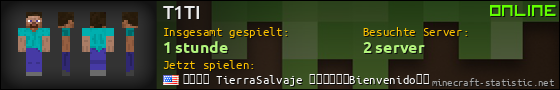 Benutzerleisten 560x90 für T1TI