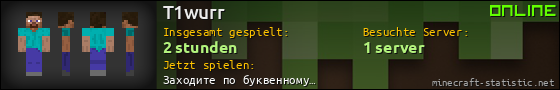 Benutzerleisten 560x90 für T1wurr