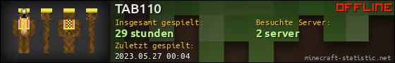 Benutzerleisten 560x90 für TAB110