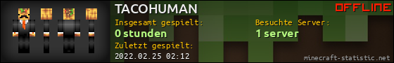 Benutzerleisten 560x90 für TACOHUMAN