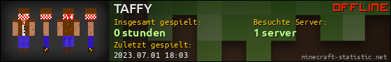 Benutzerleisten 560x90 für TAFFY