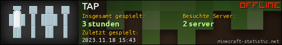 Benutzerleisten 560x90 für TAP