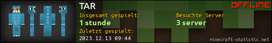 Benutzerleisten 560x90 für TAR