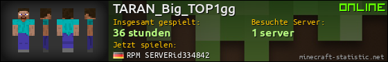 Benutzerleisten 560x90 für TARAN_Big_TOP1gg