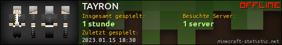 Benutzerleisten 560x90 für TAYRON