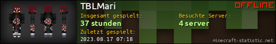 Benutzerleisten 560x90 für TBLMari