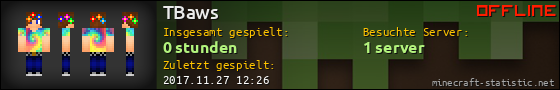 Benutzerleisten 560x90 für TBaws