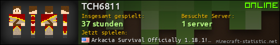 Benutzerleisten 560x90 für TCH6811