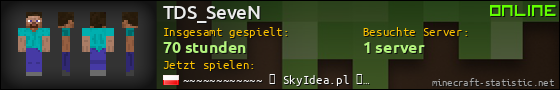 Benutzerleisten 560x90 für TDS_SeveN