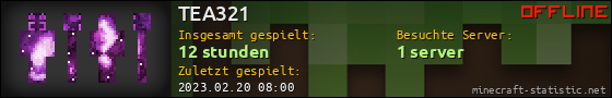Benutzerleisten 560x90 für TEA321