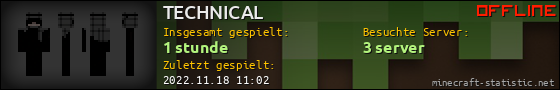 Benutzerleisten 560x90 für TECHNICAL