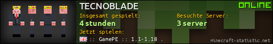 Benutzerleisten 560x90 für TECNOBLADE