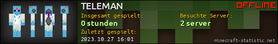 Benutzerleisten 560x90 für TELEMAN
