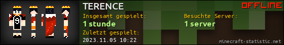 Benutzerleisten 560x90 für TERENCE