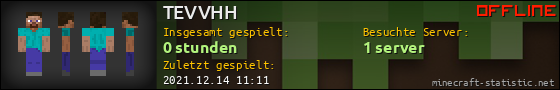Benutzerleisten 560x90 für TEVVHH