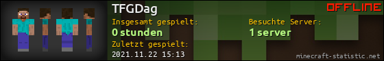 Benutzerleisten 560x90 für TFGDag