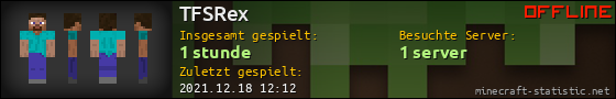 Benutzerleisten 560x90 für TFSRex
