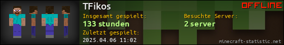 Benutzerleisten 560x90 für TFikos