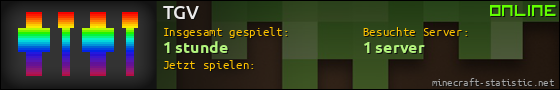 Benutzerleisten 560x90 für TGV