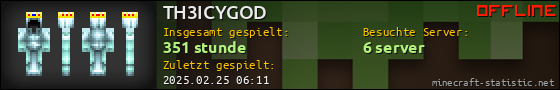 Benutzerleisten 560x90 für TH3ICYGOD
