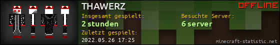 Benutzerleisten 560x90 für THAWERZ