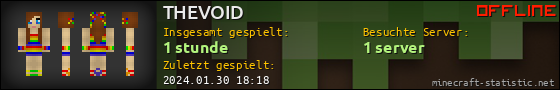 Benutzerleisten 560x90 für THEVOID