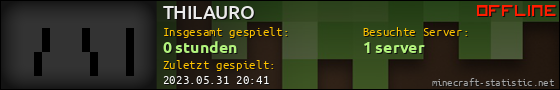 Benutzerleisten 560x90 für THILAURO