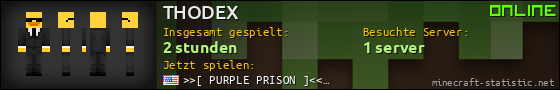 Benutzerleisten 560x90 für THODEX