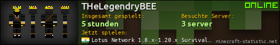 Benutzerleisten 560x90 für THeLegendryBEE