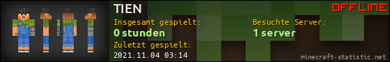 Benutzerleisten 560x90 für TIEN