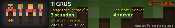 Benutzerleisten 560x90 für TIGRUS