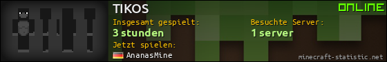 Benutzerleisten 560x90 für TIKOS