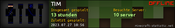 Benutzerleisten 560x90 für TIM