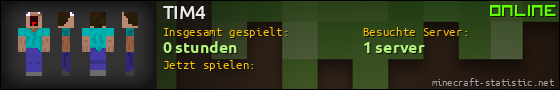 Benutzerleisten 560x90 für TIM4