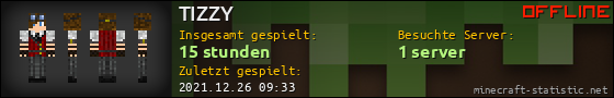 Benutzerleisten 560x90 für TIZZY