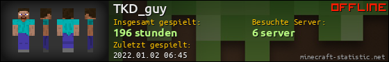 Benutzerleisten 560x90 für TKD_guy