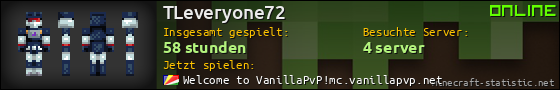 Benutzerleisten 560x90 für TLeveryone72