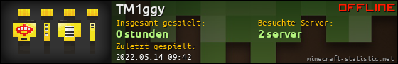 Benutzerleisten 560x90 für TM1ggy