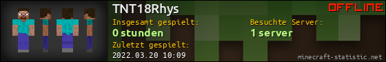 Benutzerleisten 560x90 für TNT18Rhys