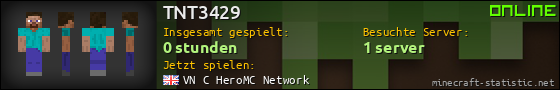 Benutzerleisten 560x90 für TNT3429