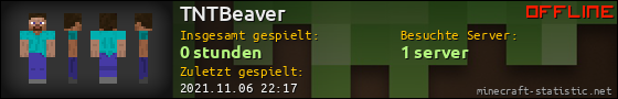 Benutzerleisten 560x90 für TNTBeaver