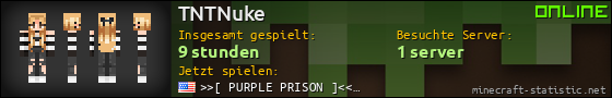 Benutzerleisten 560x90 für TNTNuke