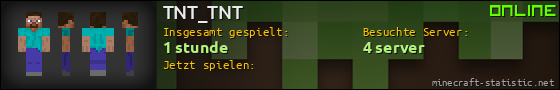 Benutzerleisten 560x90 für TNT_TNT