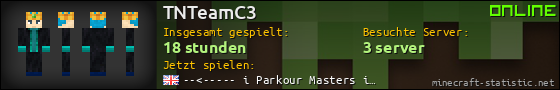 Benutzerleisten 560x90 für TNTeamC3