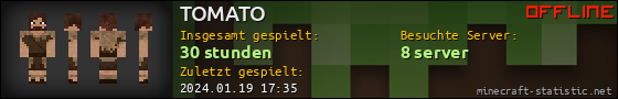 Benutzerleisten 560x90 für TOMATO