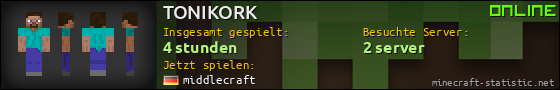 Benutzerleisten 560x90 für TONIKORK
