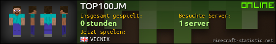 Benutzerleisten 560x90 für TOP100JM
