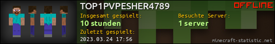 Benutzerleisten 560x90 für TOP1PVPESHER4789