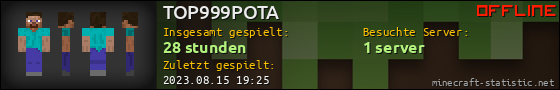 Benutzerleisten 560x90 für TOP999POTA