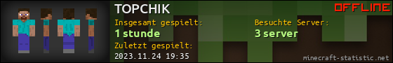 Benutzerleisten 560x90 für TOPCHIK